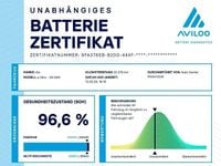 Gebraucht Kia e-Niro Spirit 150 kW (204 PS) 2021 Grau SUV