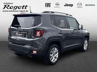 Gebraucht Jeep Renegade 241 PS (177 kW) 2022 Vr679) (grau SUV