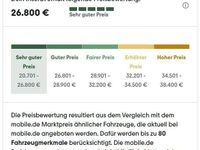 Gebraucht Hyundai Santa Fe Premium 200 PS (147 kW) 2019 Grau SUV