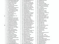 Gebraucht Porsche Macan GTS 400 PS (294 kW) 2017 Blau SUV