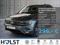 Gebraucht VW Tiguan Highline 179 PS (131 kW) 2017 Grau SUV