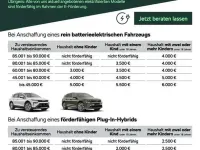 Neu Skoda Elroq Selection 150 kW (204 PS) 2026 Schwarz SUV