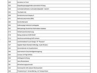 Gebraucht Mercedes GLB200 Progressive 150 PS (110 kW) 2020 Grau SUV