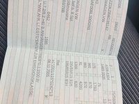 Gebraucht VW Golf V 102 PS (75 kW) 2006 Rot Kleinwagen