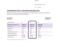 Gebraucht Kia Stonic Vision 101 PS (74 kW) 2025 Schwarz SUV