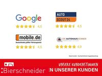 Gebraucht Cupra Ateca 190 PS (139 kW) 2025 Grau SUV