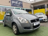 Gebraucht Suzuki Splash Club 86 PS (63 kW) 2008 Grau Kleinwagen