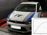 Gebraucht VW Polo R 349 PS (256 kW) 2013 Weiß Kleinwagen