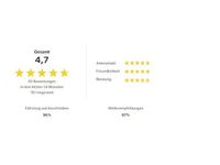 Gebraucht Volvo XC40 Core 169 kW (231 PS) 2022 Onyx black (schwarz) SUV