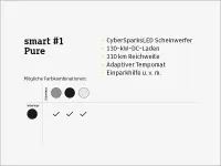 Neu Smart #1 Edition #1 200 kW (272 PS) 2026 SUV