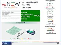 Gebraucht Audi Q8 e-tron Advanced 300 kW (408 PS) 2024 Blau SUV