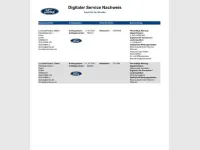 Gebraucht Ford Ecosport Cool & Connect 101 PS (74 kW) 2018 Frostweiß SUV