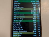 Gebraucht Tesla Model S 567 kW (772 PS) 2017 Weiß Kleinwagen