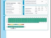 Gebraucht Ford Mustang Mach-E 197 kW (269 PS) 2021 Weiß SUV