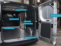 Neu Maxus V70 147 PS (108 kW) 2025 Weiß Van