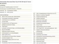 Gebraucht Mercedes B180 109 PS (80 kW) 2011 Grau Van / Kleinbus