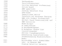 Gebraucht BMW M850 M Performance 530 PS (389 kW) 2022 Weiß Cabrio