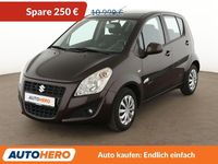 Second-hand Suzuki Splash Active+ 94 CP (69 kW) 2015 Maro Hatchback