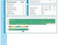 Gebraucht Tesla Model 3 Long Range AWD 258 kW (351 PS) 2019 Blau Limousine