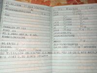 Second-hand Ford Transit 1997 Alb Break