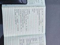 Gebraucht Suzuki Jimny Style 83 PS (61 kW) 2019 Grau SUV