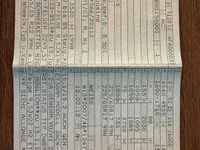 Gebraucht Mazda CX-5 160 PS (117 kW) 2013 Weiß SUV