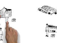 Gebraucht Saab 95 40 PS (29 kW) 1965 Rot Kombi