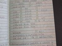 Gebraucht VW Passat 140 PS (102 kW) 2014 Braun Kombi