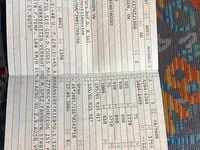 Gebraucht VW Golf 75 PS (55 kW) 2007 Grau Coupé