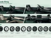 Neu Skoda Elroq Selection 210 kW (286 PS) 2026 SUV