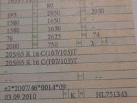 Gebraucht Renault Trafic 110 PS (80 kW) 2010 Weiß Van / Kleinbus