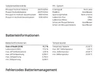 Gebraucht Audi Q5 S-Line 367 PS (269 kW) 2024 Grau SUV