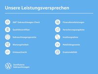 Gebraucht VW Polo Style 110 PS (80 kW) 2022 Weiß Kleinwagen