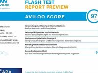 Gebraucht Skoda Enyaq iV Clever 150 kW (204 PS) 2024 Weiß SUV