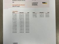 Gebraucht Dodge Stealth 222 PS (163 kW) 1993 Schwarz Coupé