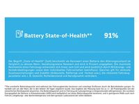 Gebraucht VW ID.4 GTX 219 kW (299 PS) 2022 Deep black perleffekt SUV