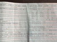 Gebraucht Smart ForTwo Cabrio Pure 41 PS (30 kW) 2001 Blau Cabrio