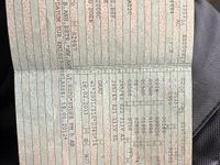 Gebraucht Mercedes GL350 265 PS (194 kW) 2012 SUV