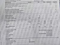 Gebraucht Chevrolet Aveo 102 PS (75 kW) 2008 Blau Kleinwagen