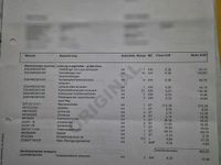 Gebraucht Audi A4 190 PS (139 kW) 2011 Schwarz Kombi