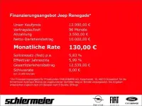 Gebraucht Jeep Renegade Longitude 150 PS (110 kW) 2019 Schwarz SUV