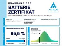 Gebraucht Dacia Spring Essentiel 33 kW (45 PS) 2023 Weiß Kleinwagen