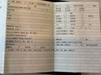 Gebraucht Mazda CX-5 150 PS (110 kW) 2012 Weiß SUV