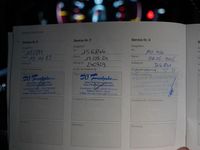 Gebraucht Volvo V40 Inscription 152 PS (111 kW) 2018 Weiß Limousine