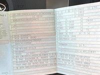 Gebraucht Kia Sorento 140 PS (102 kW) 2005 Schwarz SUV