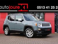 Gebraucht Jeep Renegade Limited 141 PS (103 kW) 2017 Grau SUV