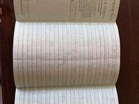 Gebraucht VW Tiguan LOUNGE 110 PS (80 kW) 2015 Weiß SUV