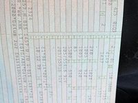 Gebraucht VW Golf IV 150 PS (110 kW) 2000 Silber Limousine