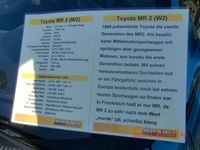 Gebraucht Toyota MR2 156 PS (114 kW) 1992 Blau metallic Coupé
