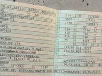 Gebraucht Renault Twingo 58 PS (42 kW) 2011 Rot Kleinwagen